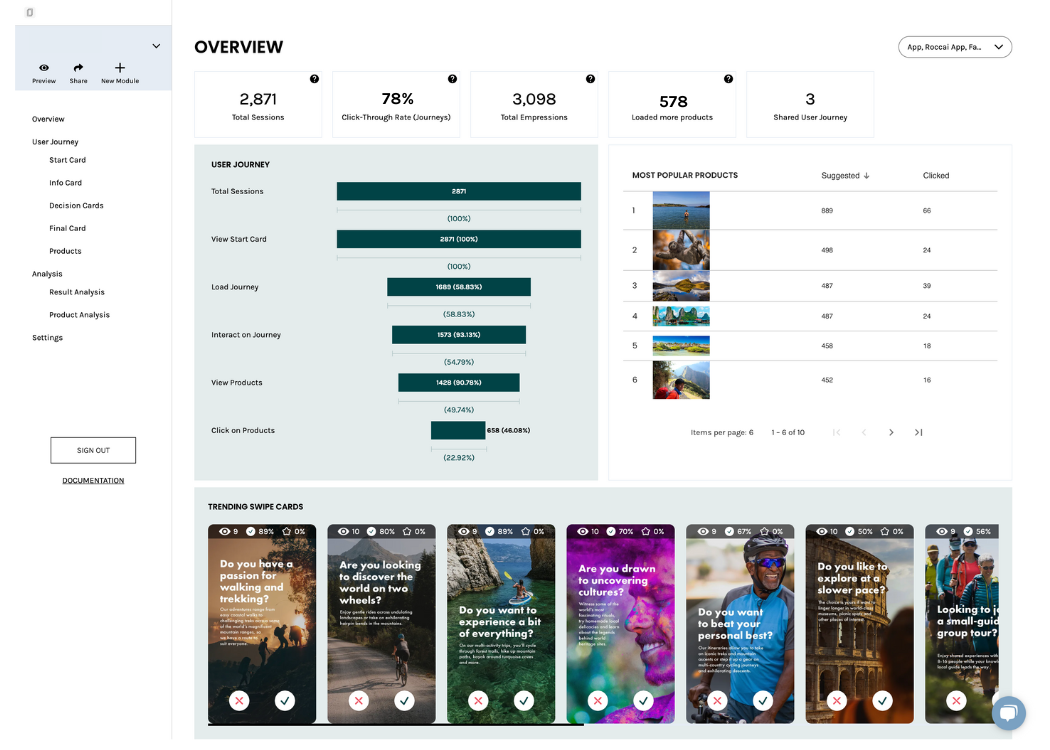 Product Guide Roccai dashboard