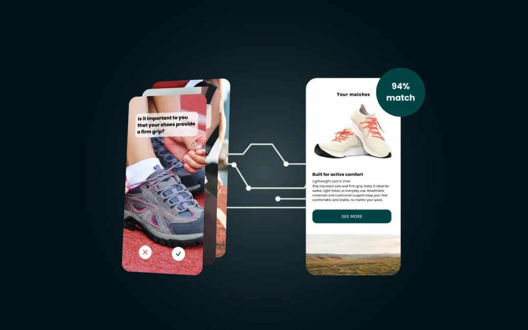 A Product Discovery Framework That Reduces Choice Overload