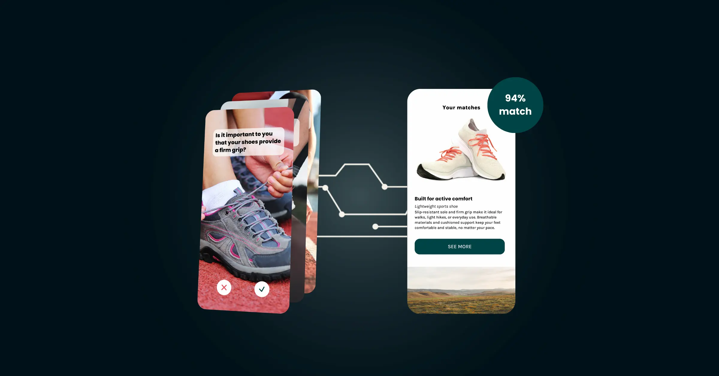 A Product Discovery Framework That Reduces Choice Overload